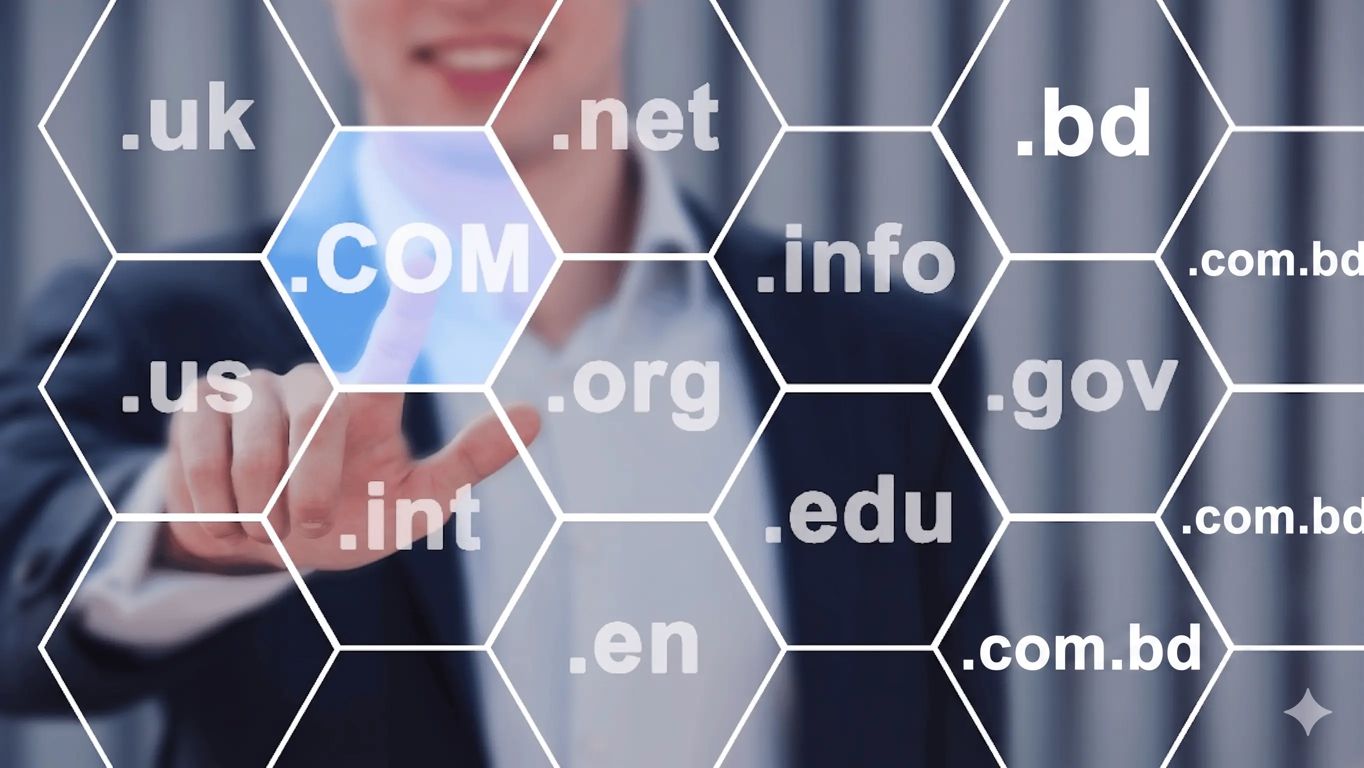 Managed Domain Registration & DNS Management